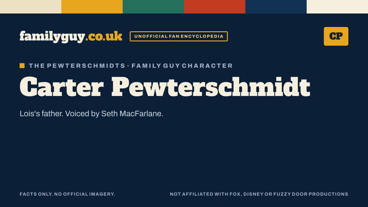 Carter Pewterschmidt monogram card in the familyguy.co.uk design