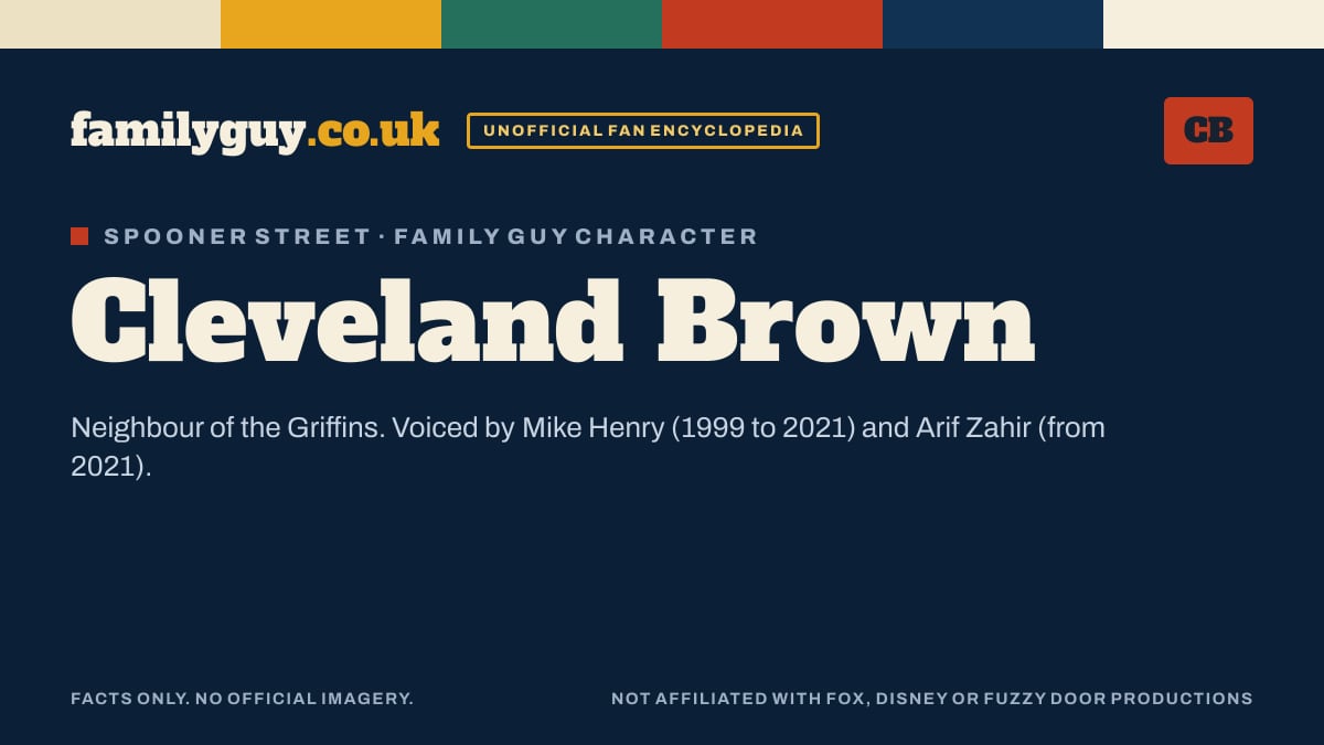 Cleveland Brown monogram card in the familyguy.co.uk design