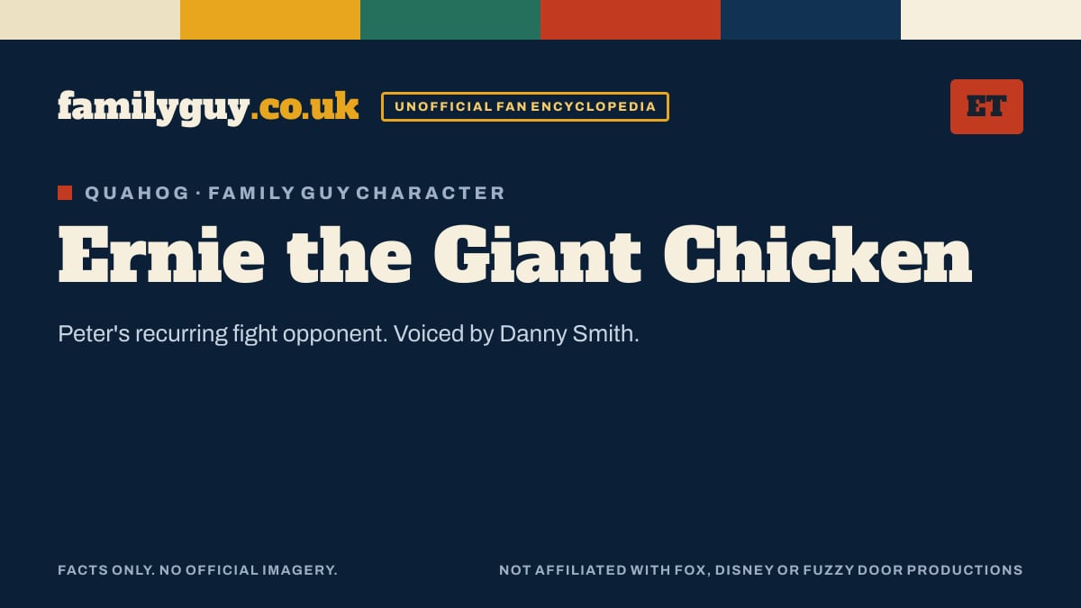 Ernie the Giant Chicken monogram card in the familyguy.co.uk design
