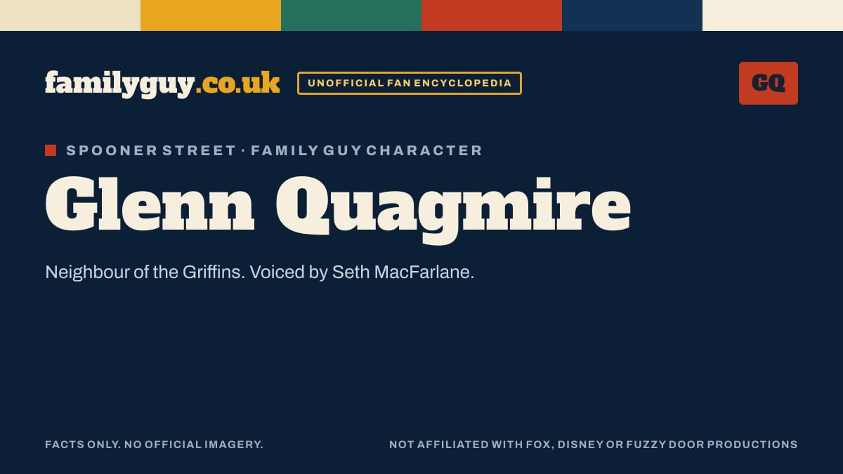 Glenn Quagmire monogram card in the familyguy.co.uk design