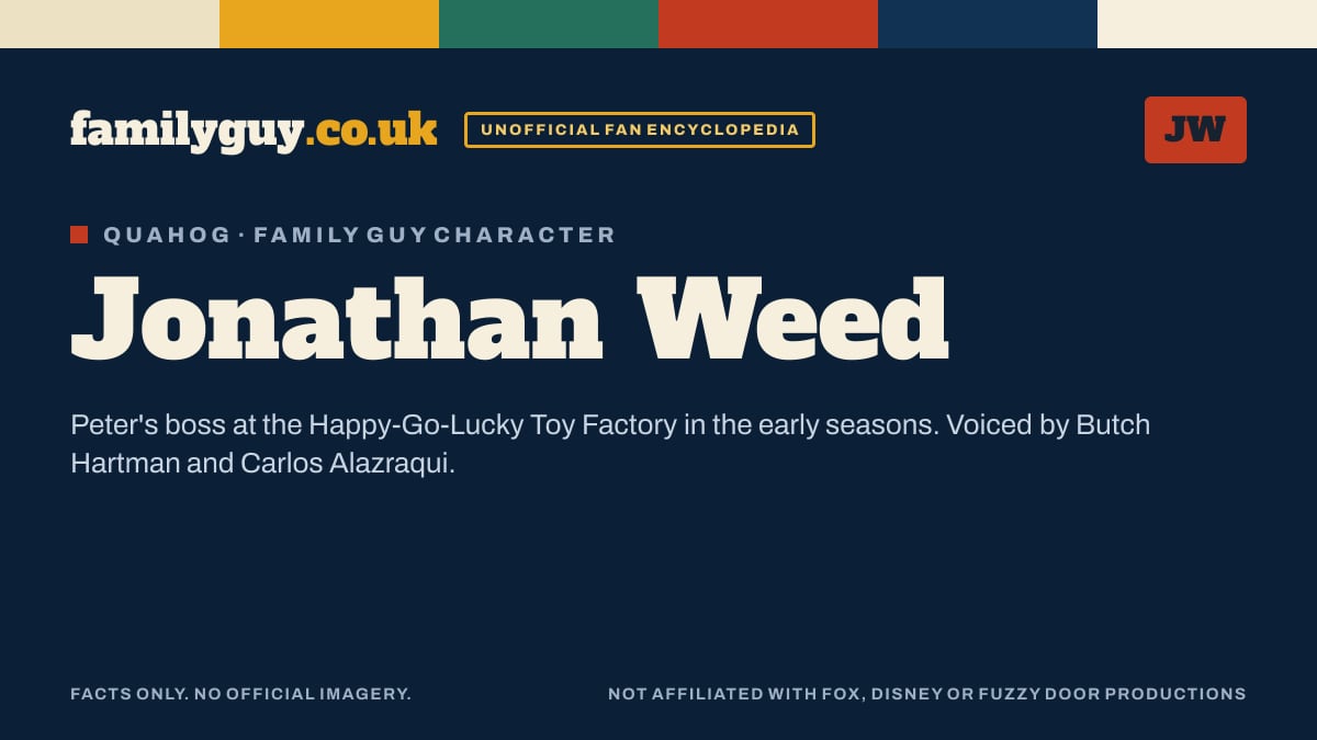 Jonathan Weed monogram card in the familyguy.co.uk design