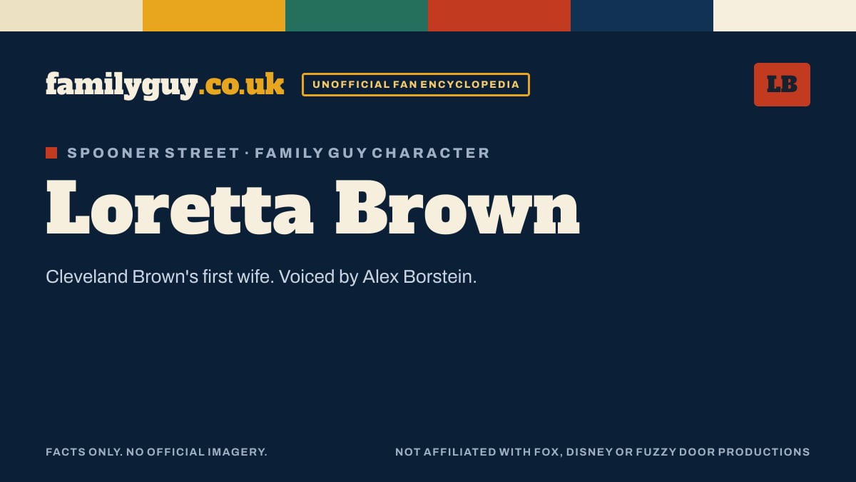 Loretta Brown monogram card in the familyguy.co.uk design