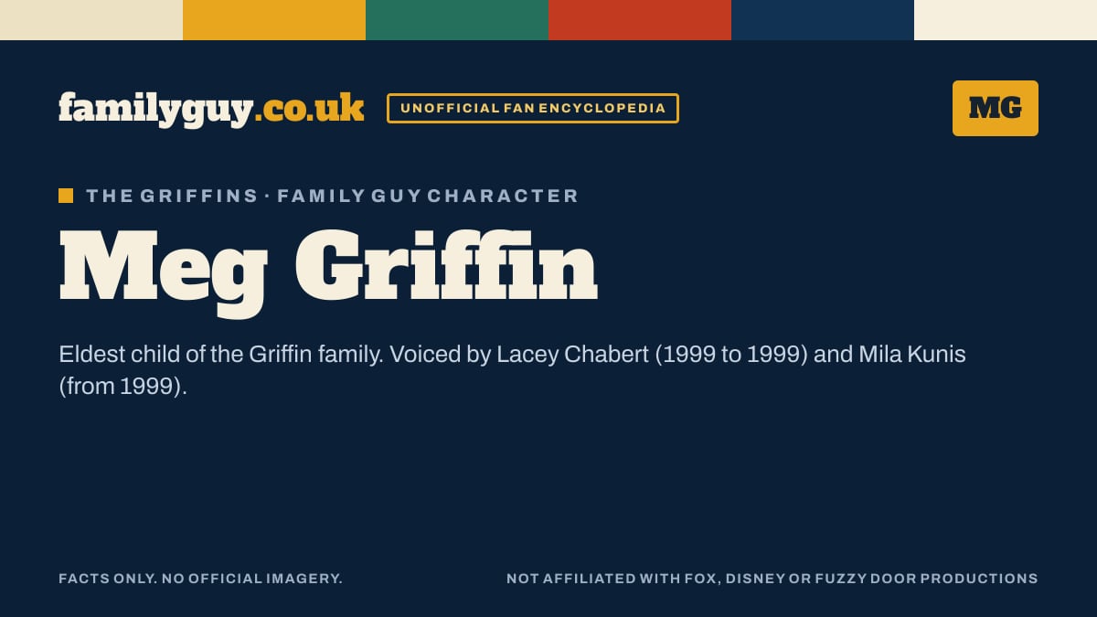 Meg Griffin monogram card in the familyguy.co.uk design
