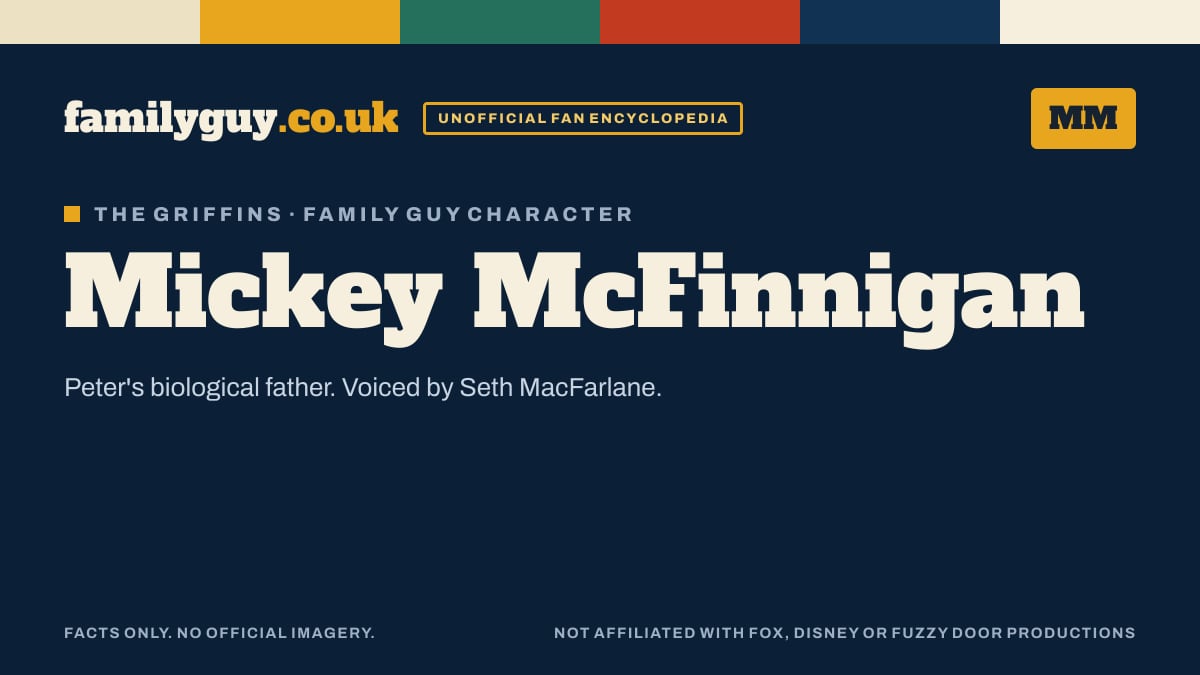 Mickey McFinnigan monogram card in the familyguy.co.uk design