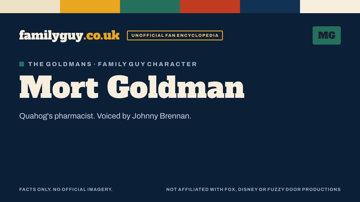 Mort Goldman monogram card in the familyguy.co.uk design