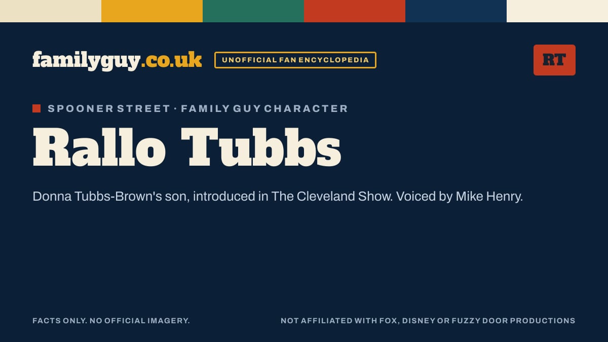 Rallo Tubbs monogram card in the familyguy.co.uk design