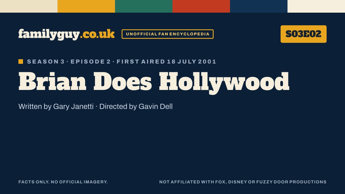 Brian Does Hollywood, Family Guy S03E02, title card in the familyguy.co.uk design