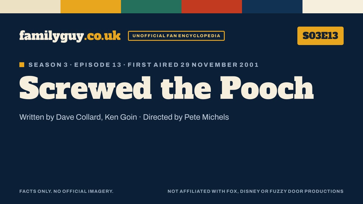 Screwed the Pooch, Family Guy S03E13, title card in the familyguy.co.uk design