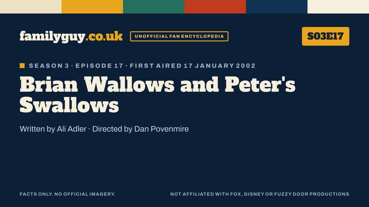 Brian Wallows and Peter's Swallows, Family Guy S03E17, title card in the familyguy.co.uk design