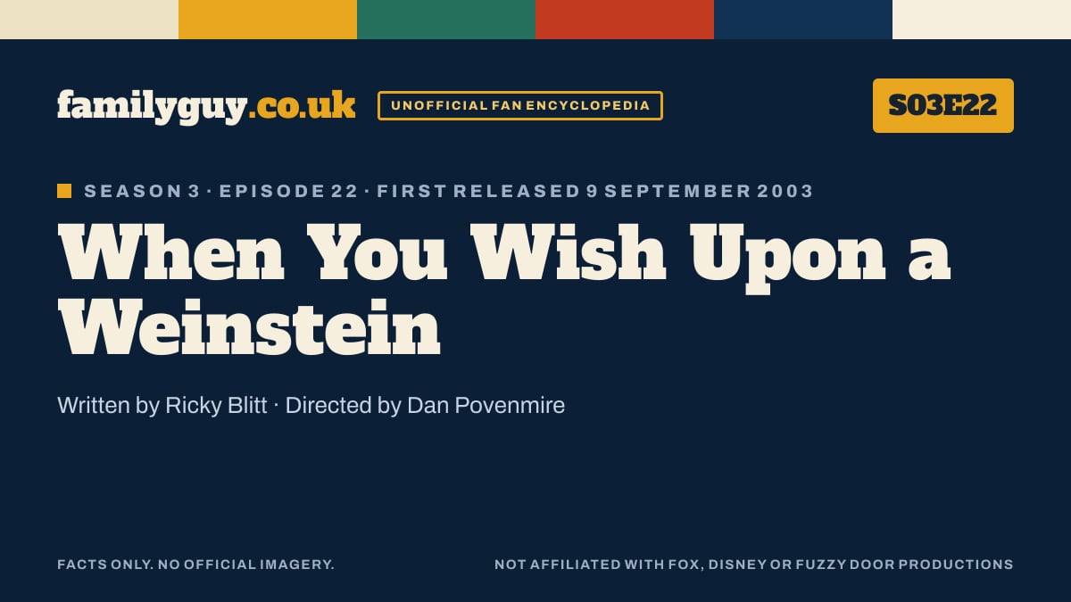 When You Wish Upon a Weinstein, Family Guy S03E22, title card in the familyguy.co.uk design