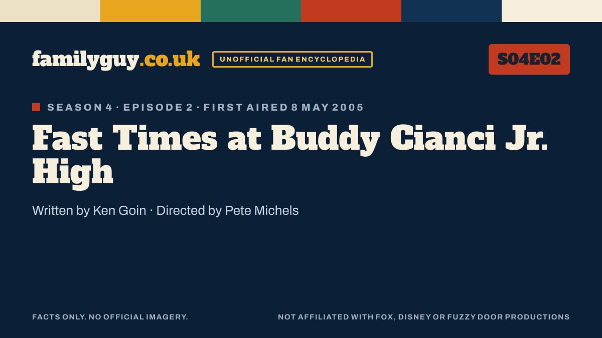 Fast Times at Buddy Cianci Jr. High, Family Guy S04E02, title card in the familyguy.co.uk design