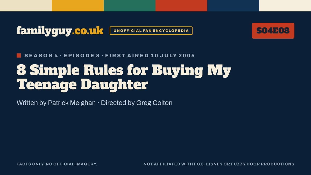 8 Simple Rules for Buying My Teenage Daughter, Family Guy S04E08, title card in the familyguy.co.uk design