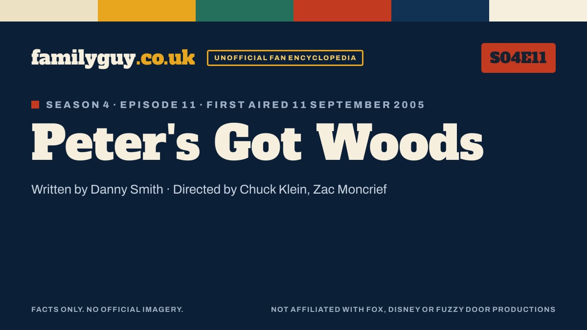 Peter's Got Woods, Family Guy S04E11, title card in the familyguy.co.uk design