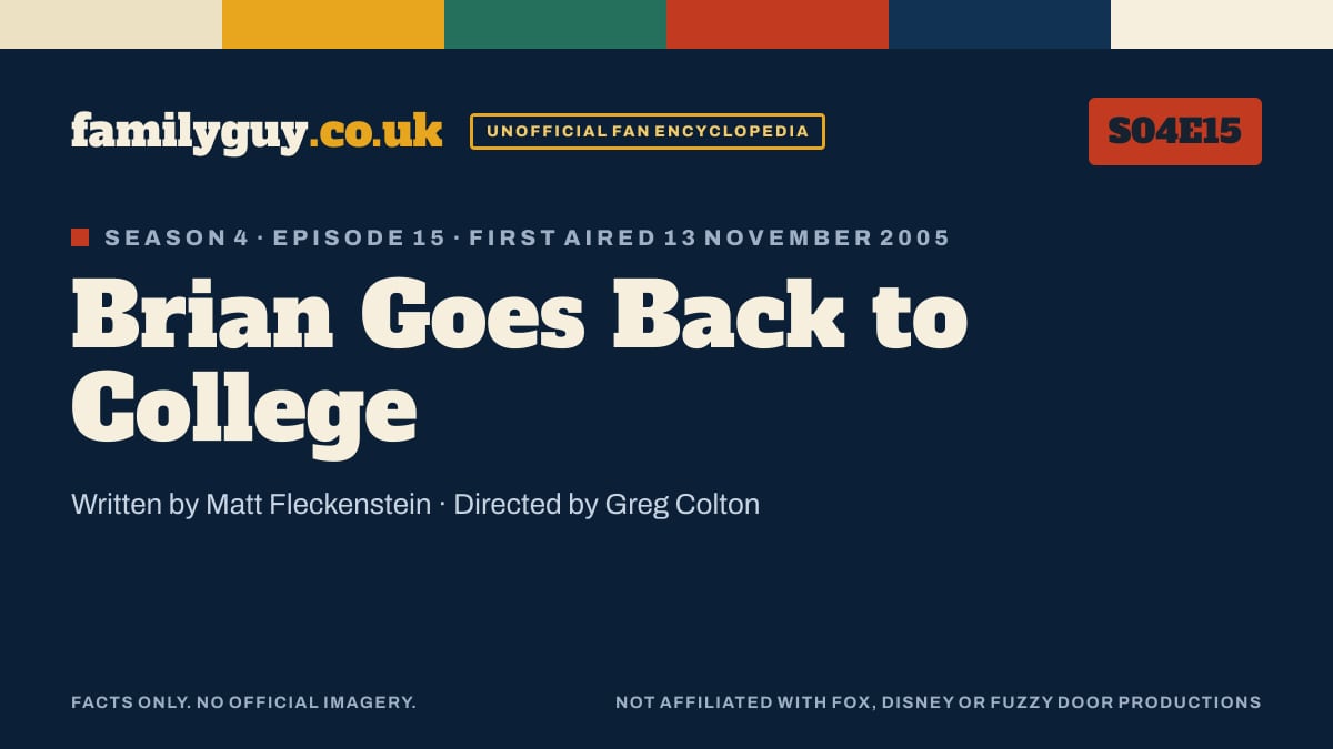 Brian Goes Back to College, Family Guy S04E15, title card in the familyguy.co.uk design