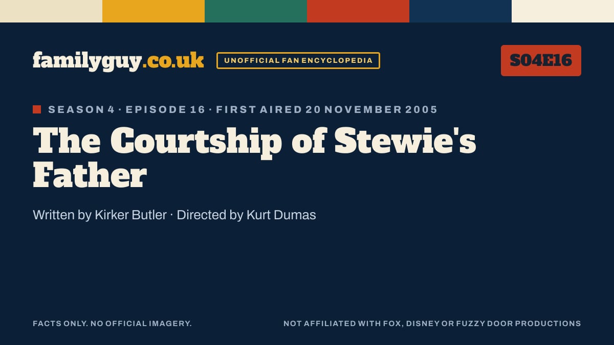 The Courtship of Stewie's Father, Family Guy S04E16, title card in the familyguy.co.uk design