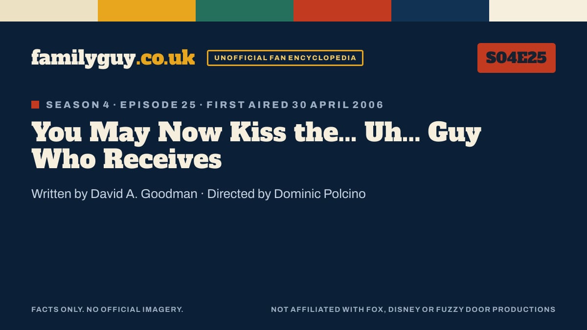 You May Now Kiss the... Uh... Guy Who Receives, Family Guy S04E25, title card in the familyguy.co.uk design