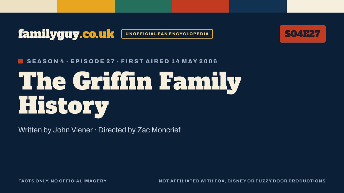 The Griffin Family History, Family Guy S04E27, title card in the familyguy.co.uk design
