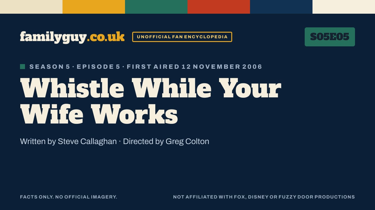Whistle While Your Wife Works, Family Guy S05E05, title card in the familyguy.co.uk design