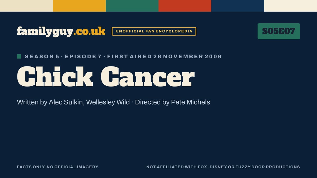 Chick Cancer, Family Guy S05E07, title card in the familyguy.co.uk design