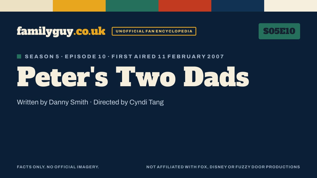 Peter's Two Dads, Family Guy S05E10, title card in the familyguy.co.uk design