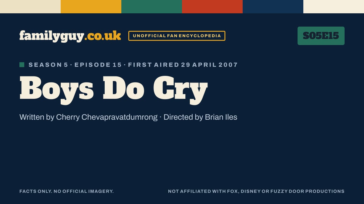 Boys Do Cry, Family Guy S05E15, title card in the familyguy.co.uk design
