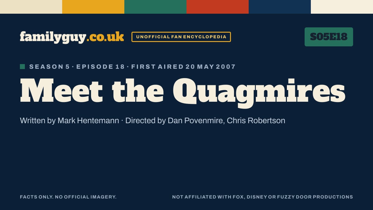 Meet the Quagmires, Family Guy S05E18, title card in the familyguy.co.uk design
