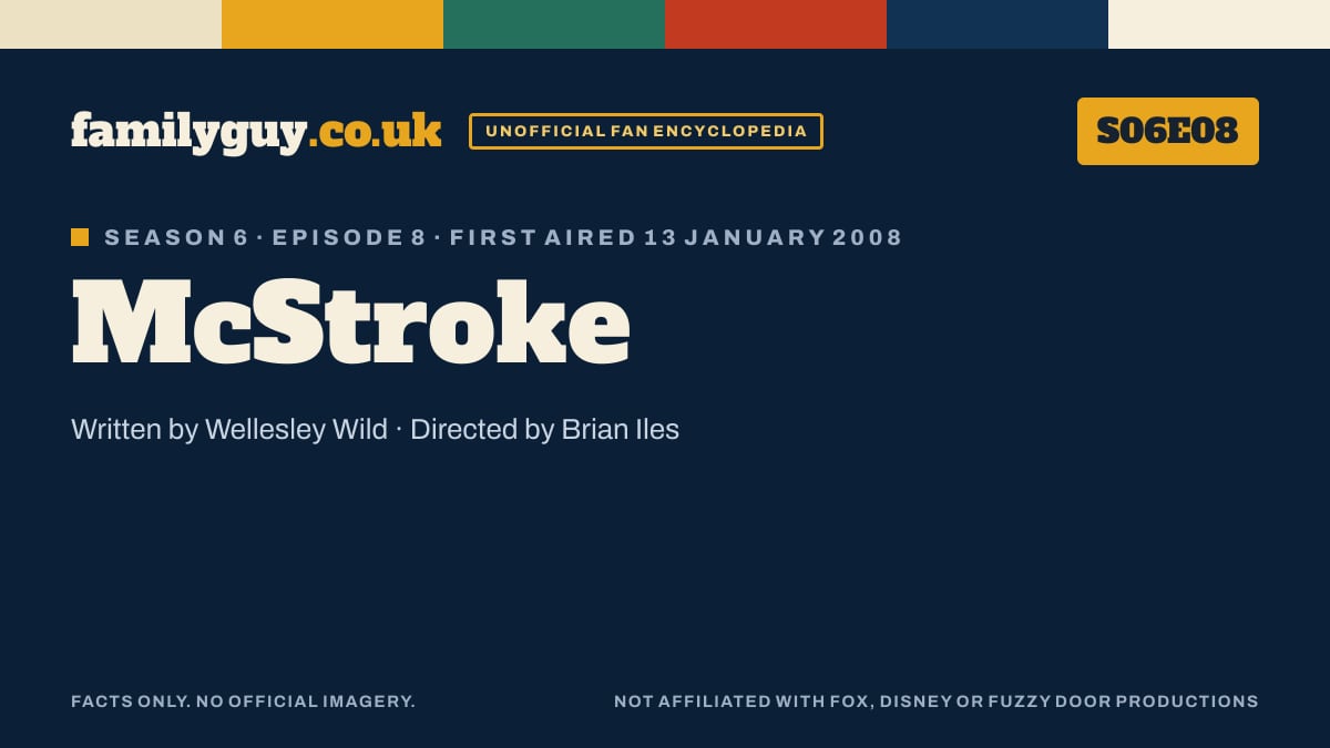 McStroke, Family Guy S06E08, title card in the familyguy.co.uk design