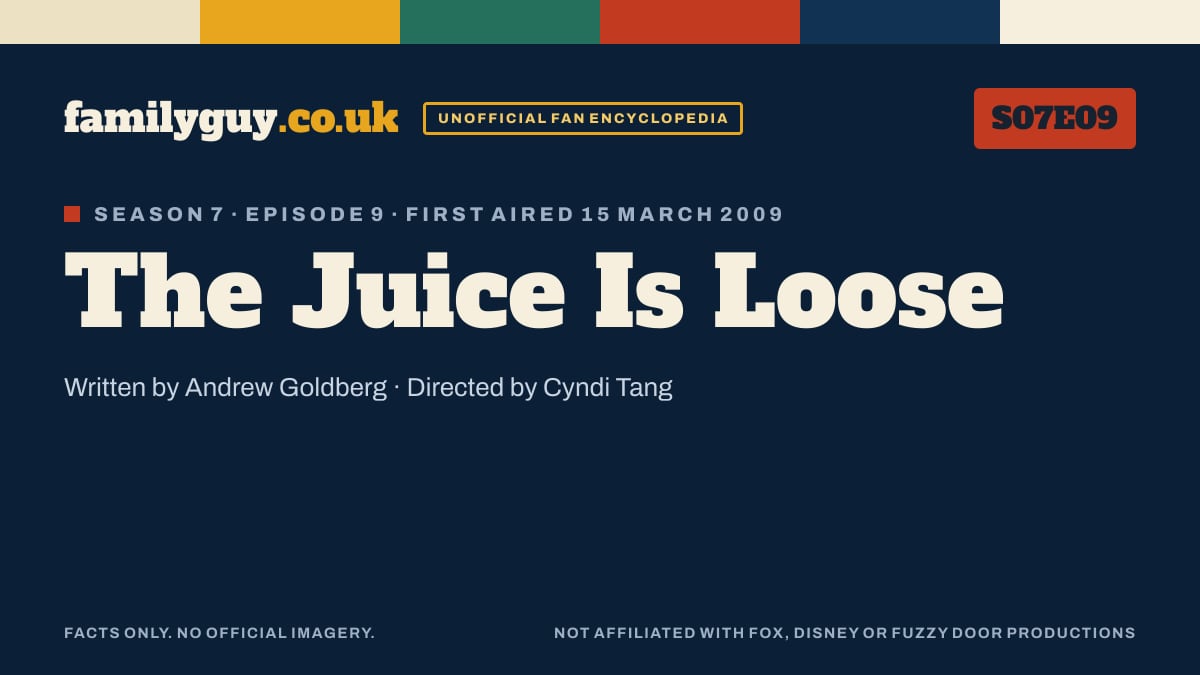 The Juice Is Loose, Family Guy S07E09, title card in the familyguy.co.uk design