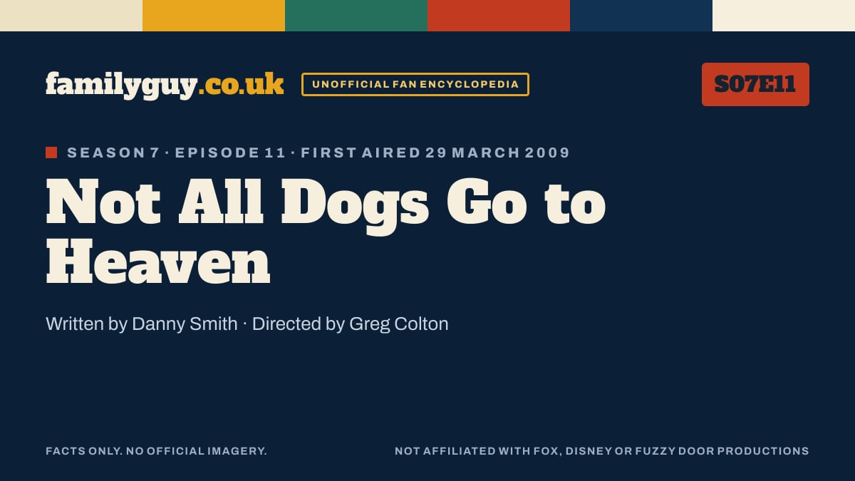 Not All Dogs Go to Heaven, Family Guy S07E11, title card in the familyguy.co.uk design
