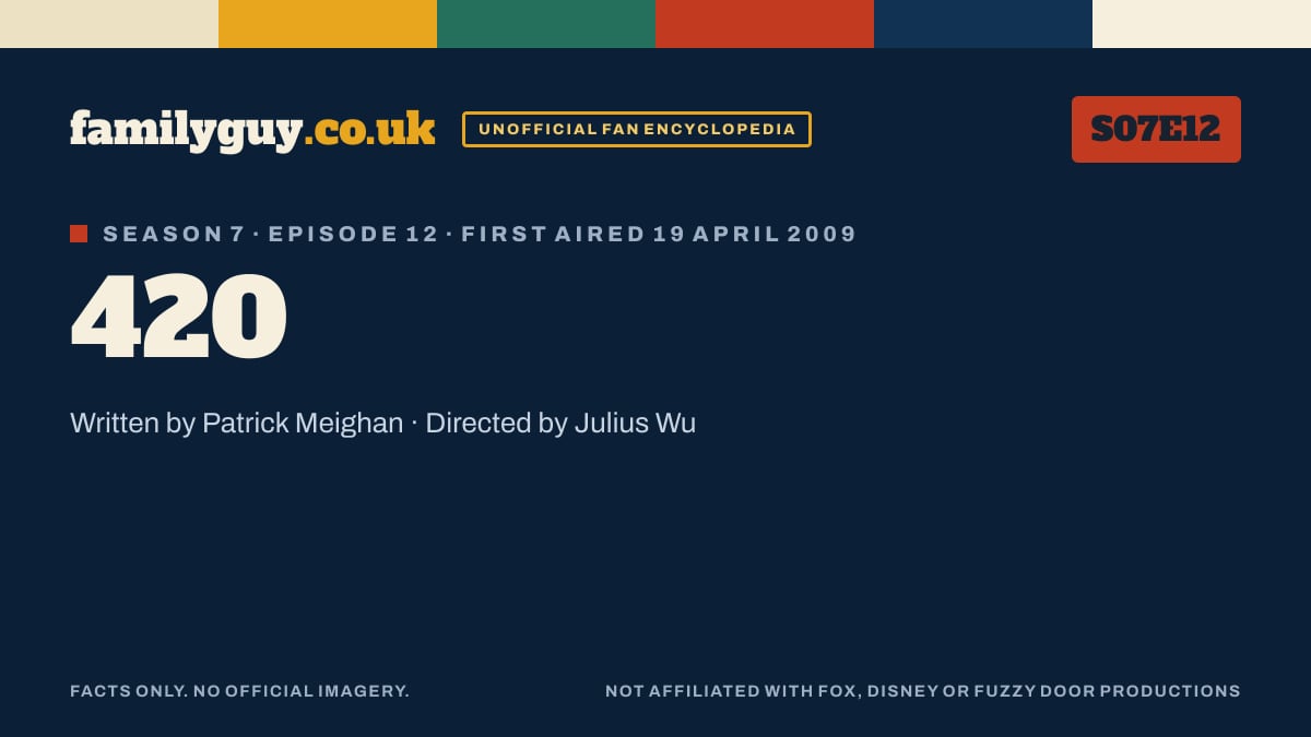 420, Family Guy S07E12, title card in the familyguy.co.uk design