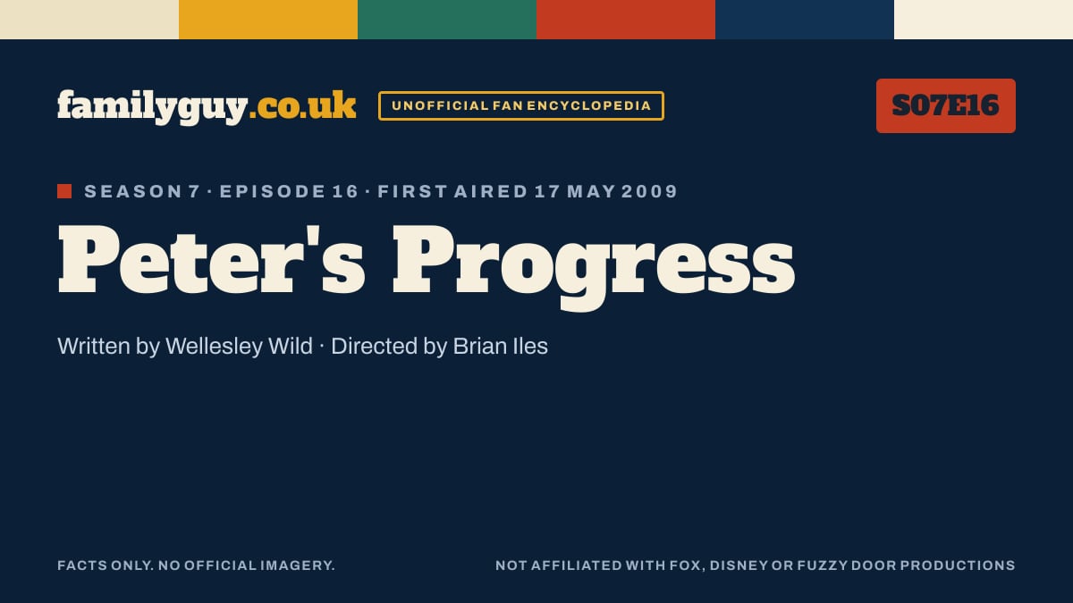 Peter's Progress, Family Guy S07E16, title card in the familyguy.co.uk design