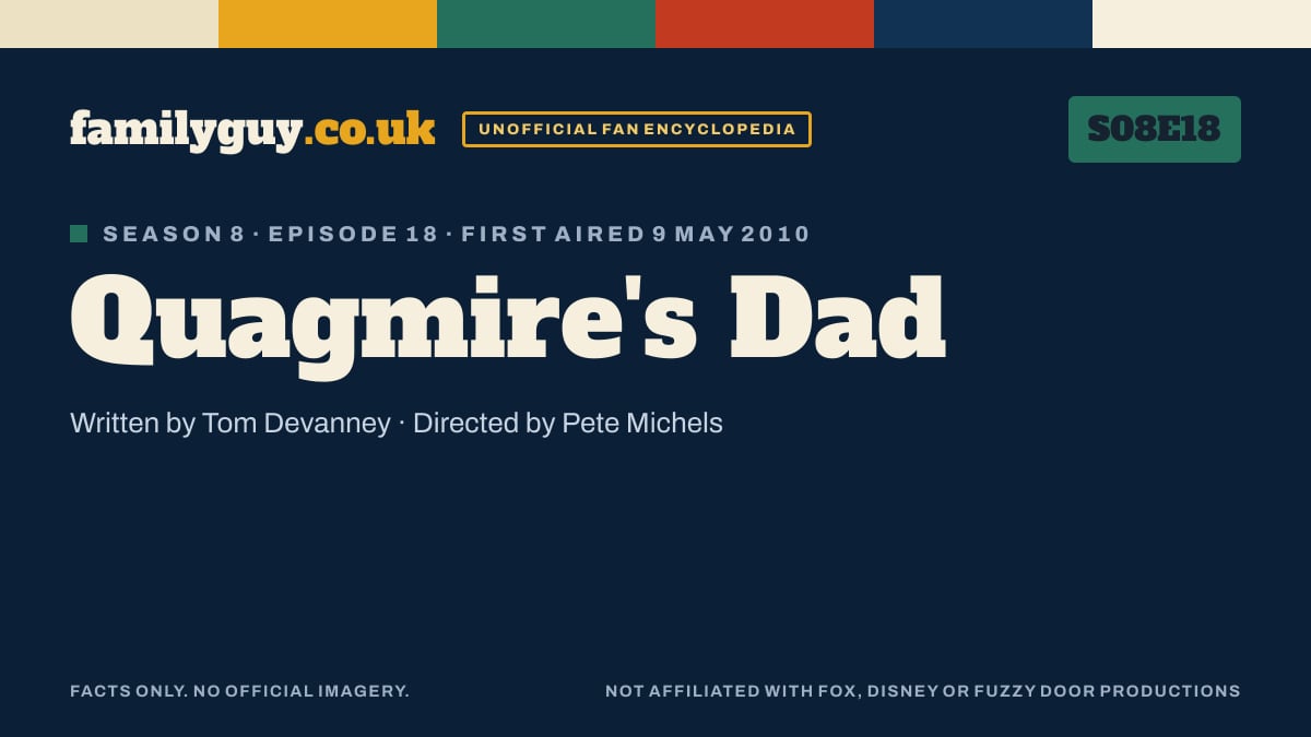 Quagmire's Dad, Family Guy S08E18, title card in the familyguy.co.uk design