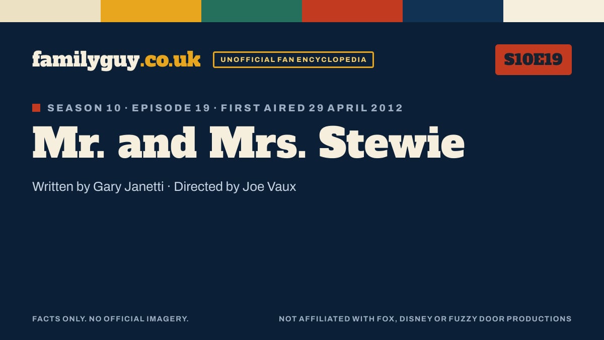 Mr. and Mrs. Stewie, Family Guy S10E19, title card in the familyguy.co.uk design