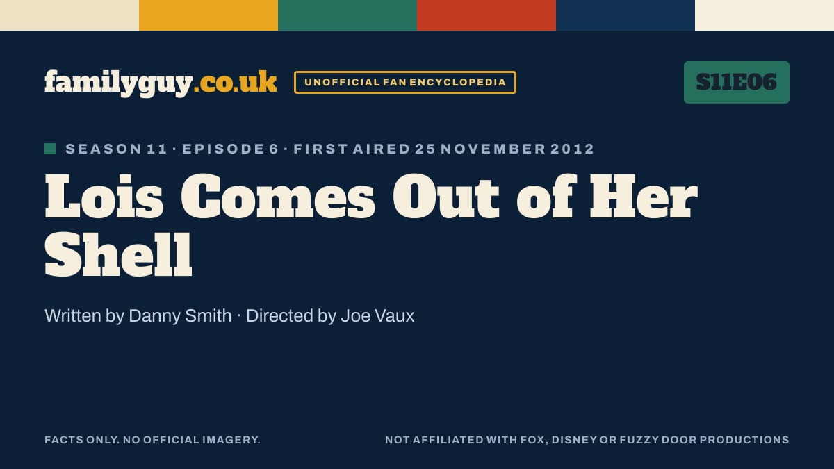 Lois Comes Out of Her Shell, Family Guy S11E06, title card in the familyguy.co.uk design