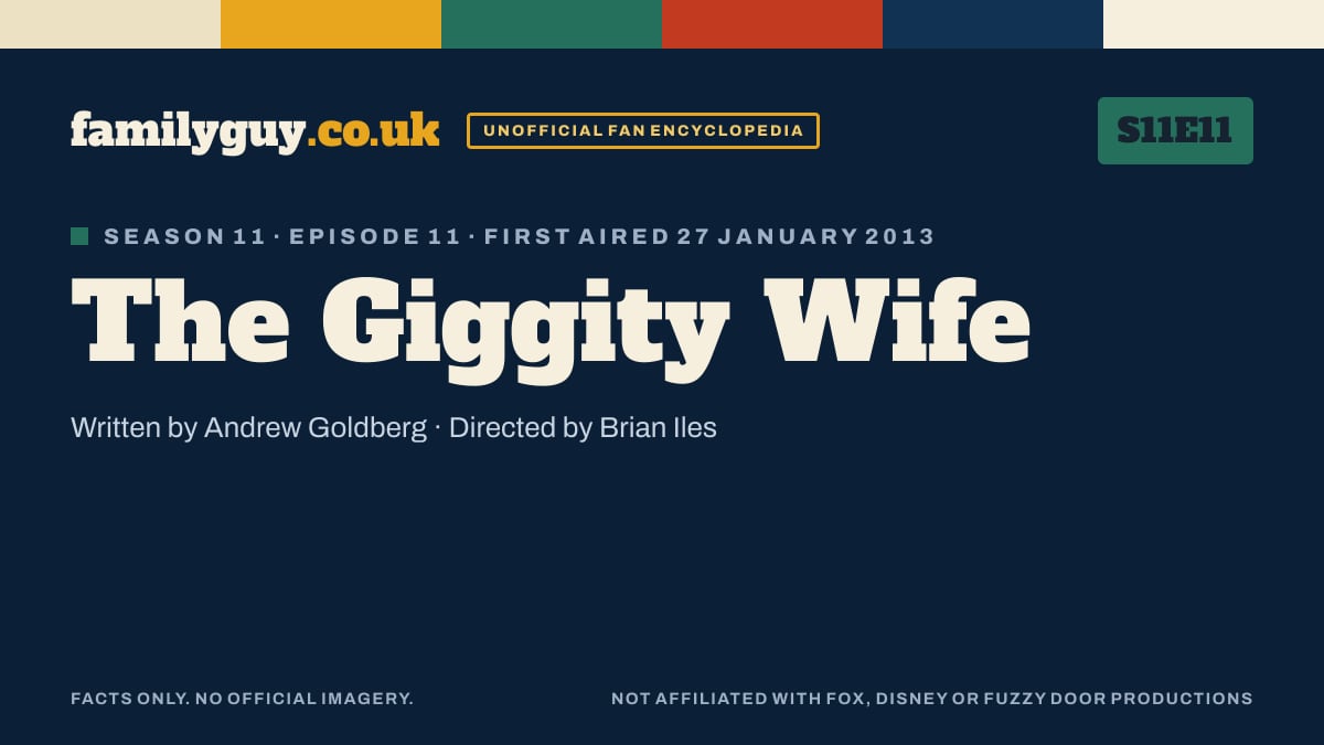 The Giggity Wife, Family Guy S11E11, title card in the familyguy.co.uk design