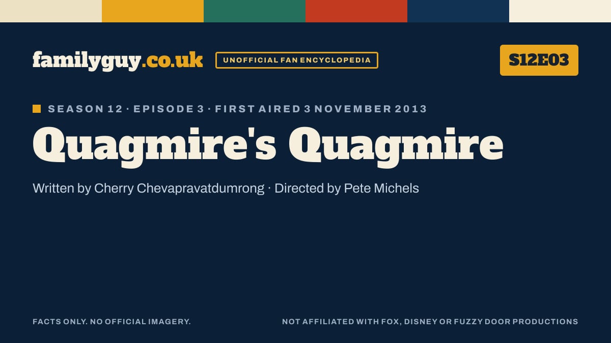 Quagmire's Quagmire, Family Guy S12E03, title card in the familyguy.co.uk design