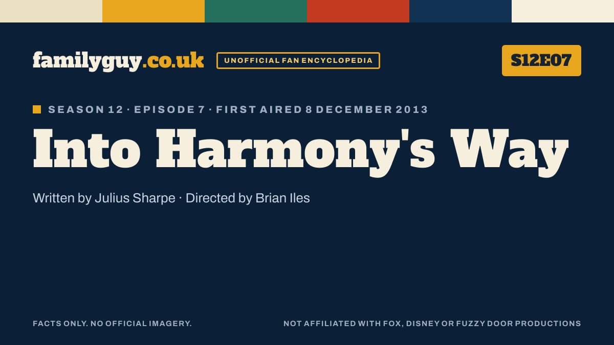 Into Harmony's Way, Family Guy S12E07, title card in the familyguy.co.uk design