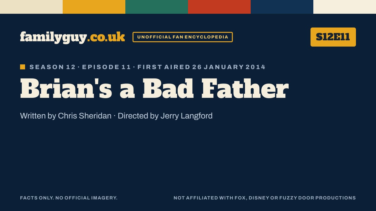 Brian's a Bad Father, Family Guy S12E11, title card in the familyguy.co.uk design