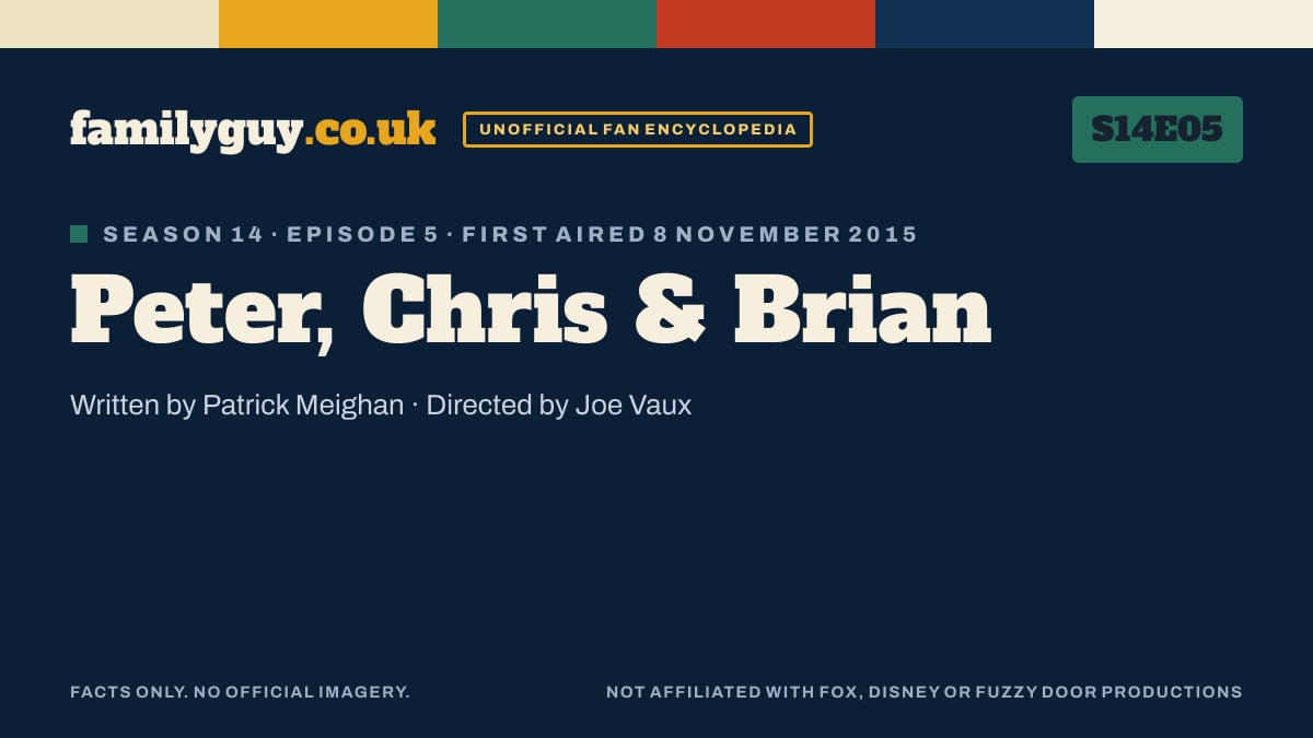 Peter, Chris & Brian, Family Guy S14E05, title card in the familyguy.co.uk design
