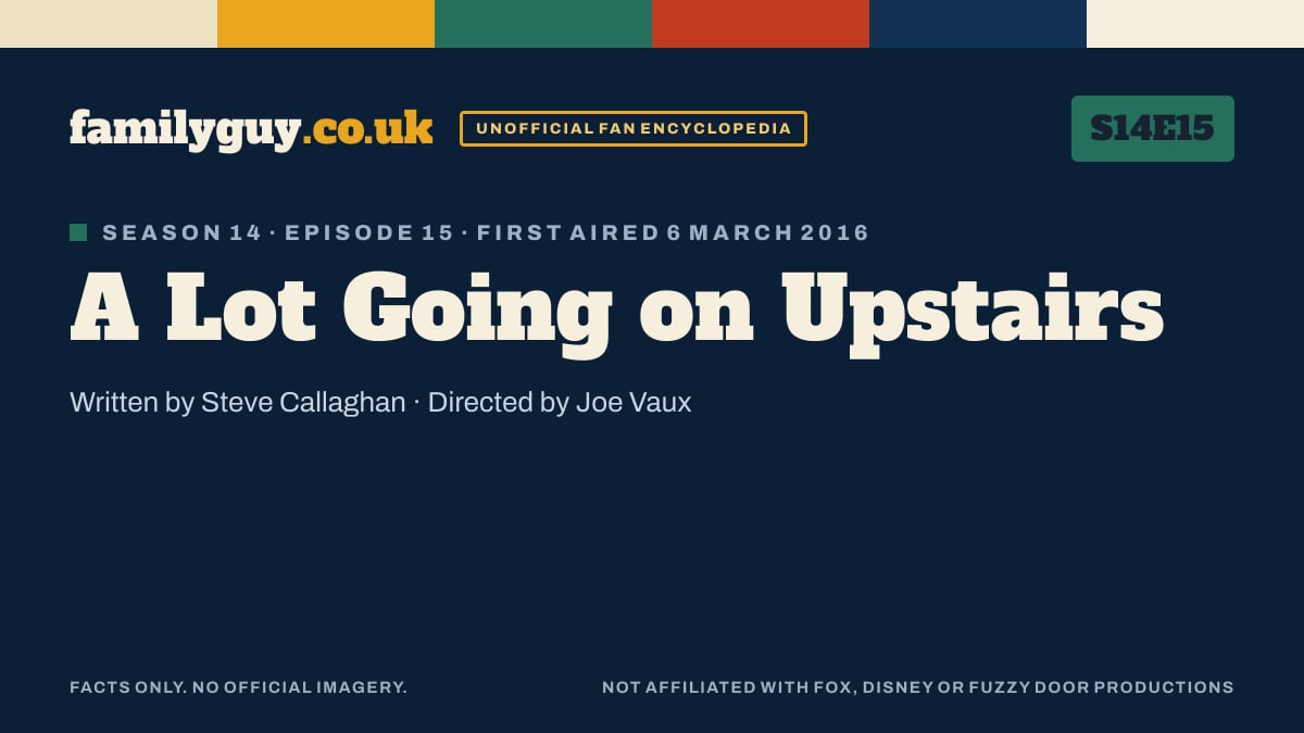 A Lot Going on Upstairs, Family Guy S14E15, title card in the familyguy.co.uk design