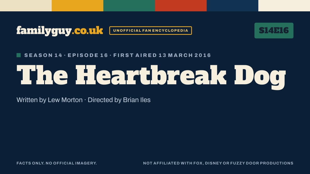 The Heartbreak Dog, Family Guy S14E16, title card in the familyguy.co.uk design