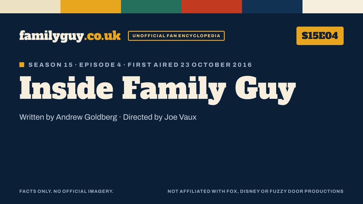 Inside Family Guy, Family Guy S15E04, title card in the familyguy.co.uk design