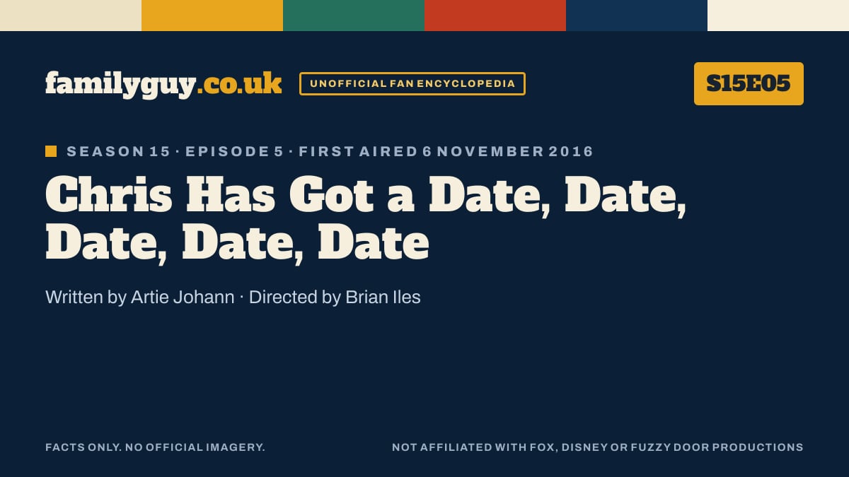 Chris Has Got a Date, Date, Date, Date, Date, Family Guy S15E05, title card in the familyguy.co.uk design