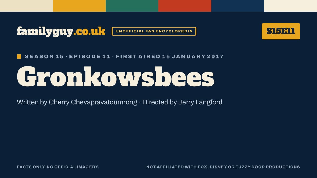 Gronkowsbees, Family Guy S15E11, title card in the familyguy.co.uk design