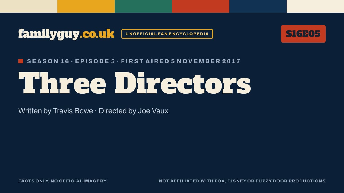 Three Directors, Family Guy S16E05, title card in the familyguy.co.uk design