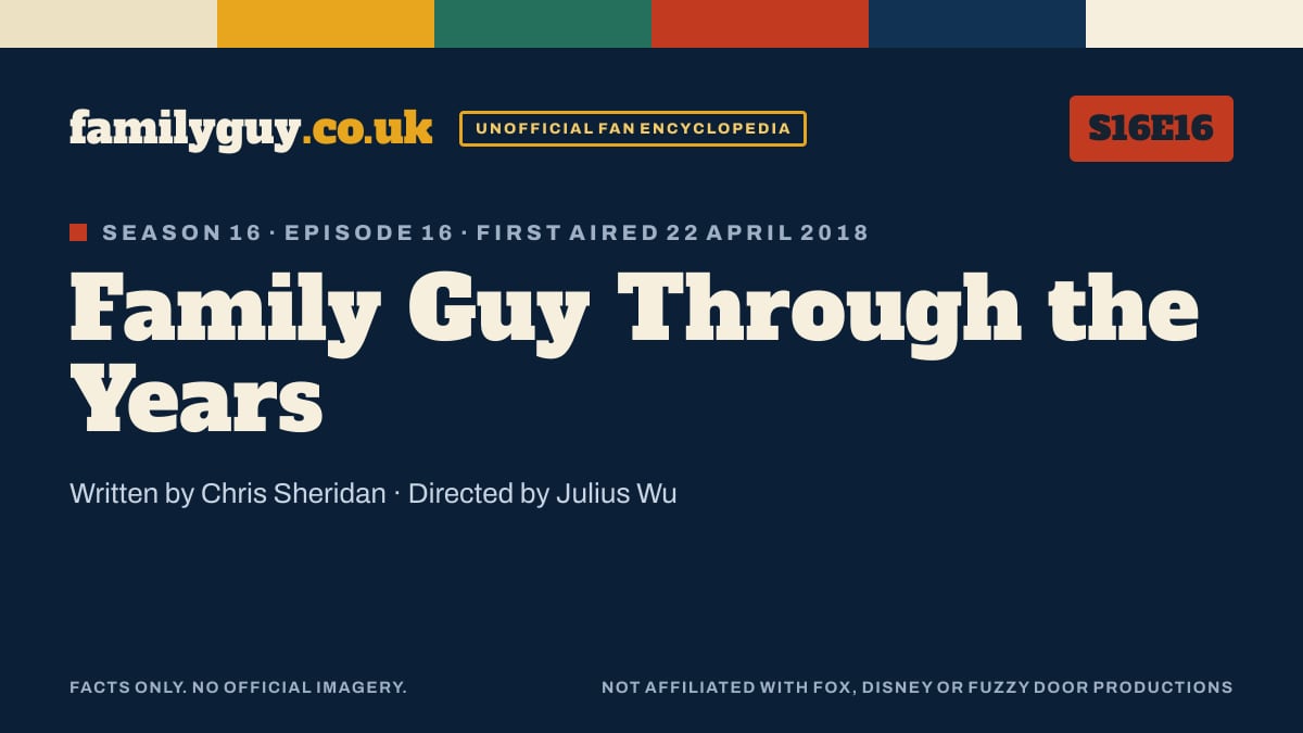 Family Guy Through the Years, Family Guy S16E16, title card in the familyguy.co.uk design