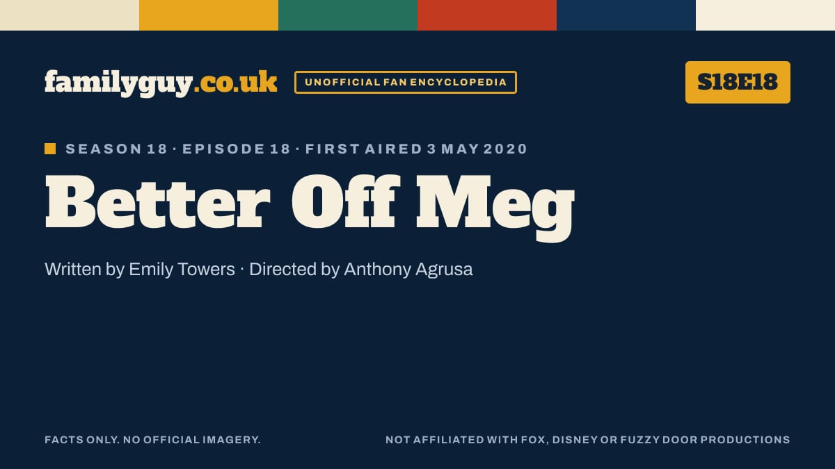 Better Off Meg, Family Guy S18E18, title card in the familyguy.co.uk design