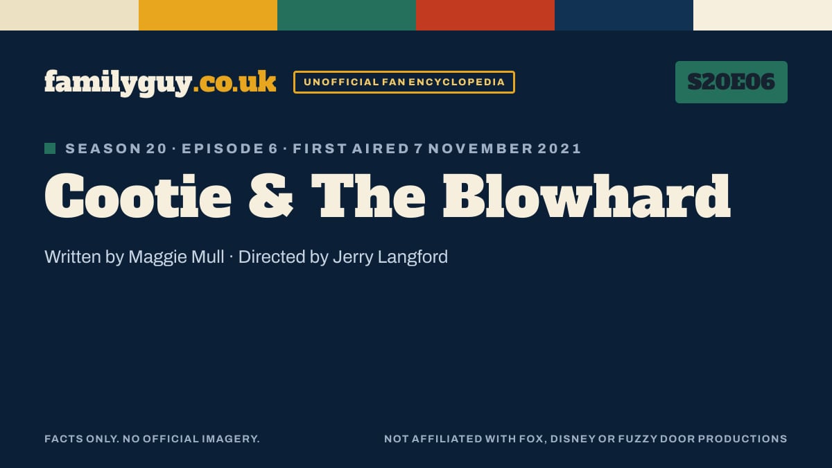 Cootie & The Blowhard, Family Guy S20E06, title card in the familyguy.co.uk design