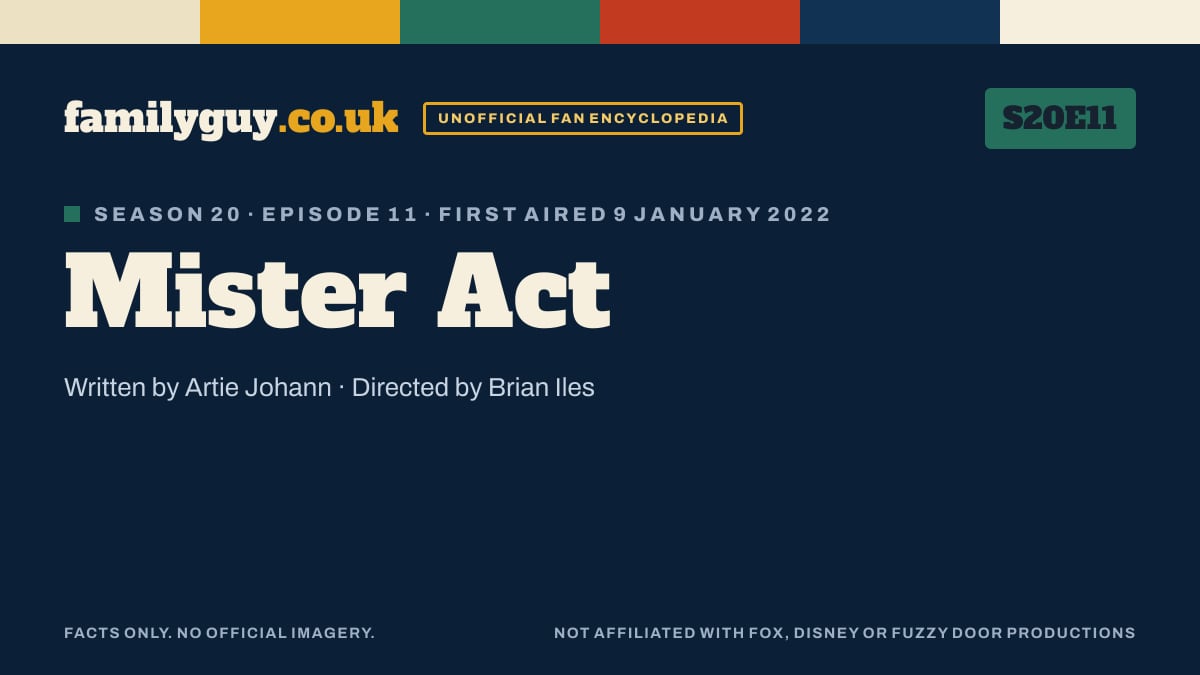 Mister Act, Family Guy S20E11, title card in the familyguy.co.uk design