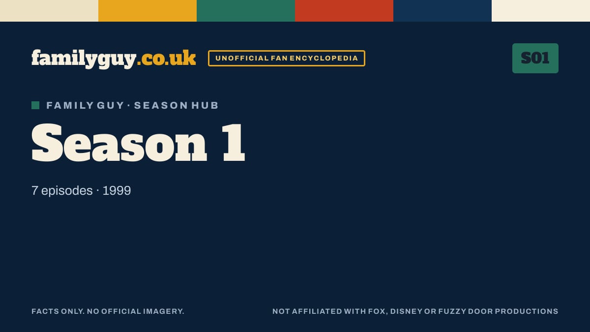 Family Guy season 1 card in the familyguy.co.uk design